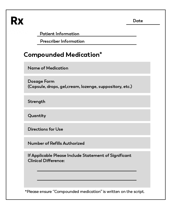 Example of a Compounding script